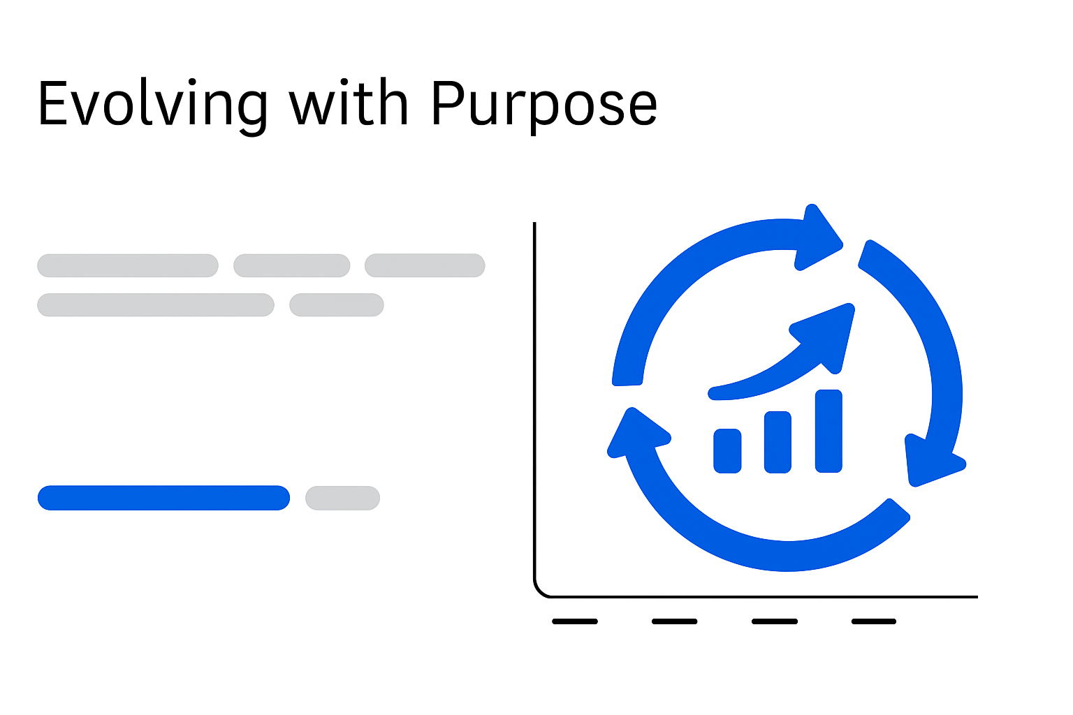 Evolving with Purpose